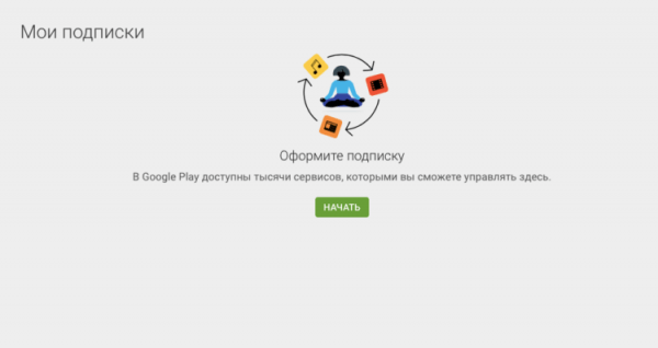 Подписки