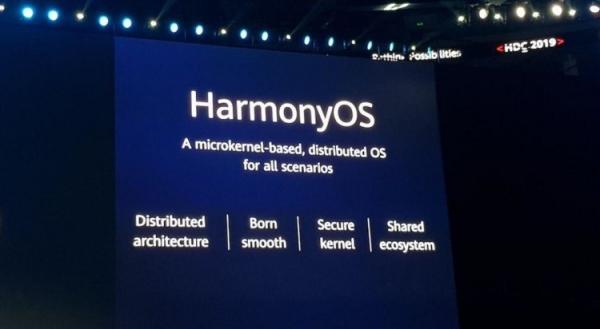 Harmony OS