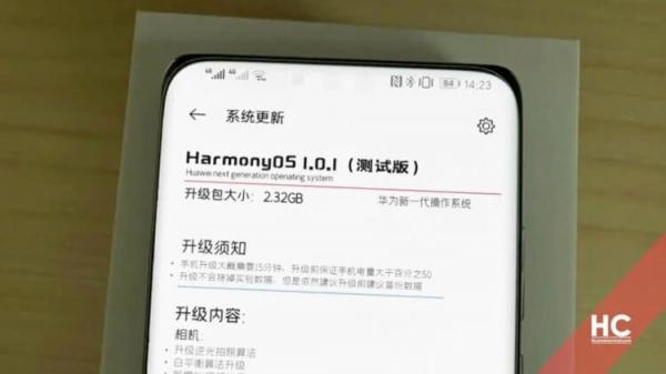 HarmonyOS