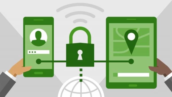 Сертификат безопасности