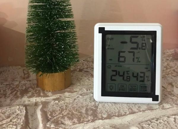Метеостанция
