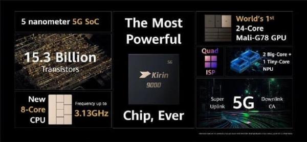 Kirin 9000