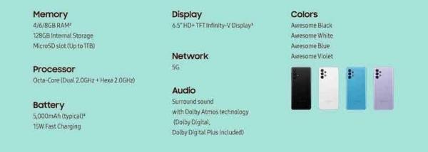 Samsung Galaxy A32 5G