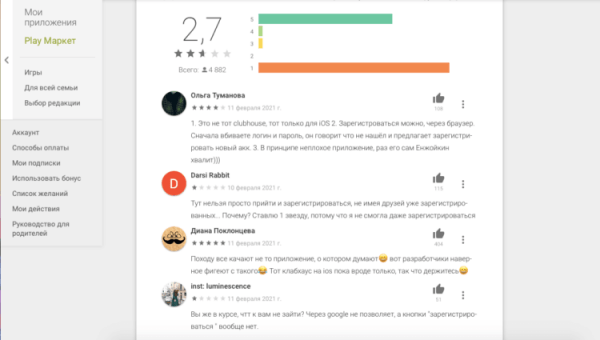 Отзывы в Google Play