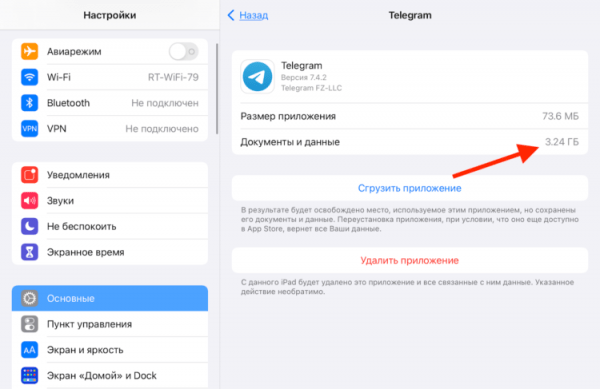 Telegram