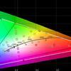 Обзор Samsung Galaxy Z Fold3: смартфон для тех, у кого все есть-75 Обзор Samsung Galaxy Z Fold3: смартфон для тех, у кого все есть-75