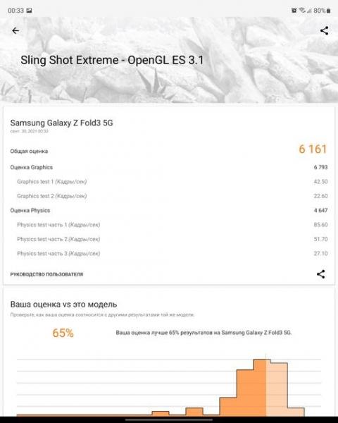 Обзор Samsung Galaxy Z Fold3: смартфон для тех, у кого все есть-139 Обзор Samsung Galaxy Z Fold3: смартфон для тех, у кого все есть-139