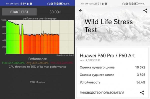 Какие процессоры в HUAWEI. Хороший процессор на бумаге в руках HUAWEI превращается в бесполезный кусок кремния. Скриншоты: mobiltelefon.ru. Фото.