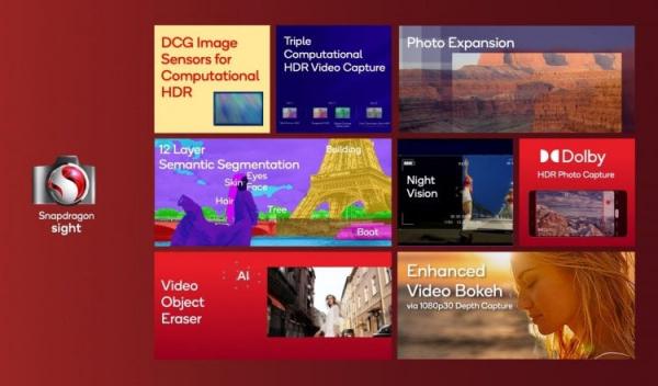 Характеристики Snapdragon 8 Gen 3. Также смартфоны на Snapdragon 8 Gen 3 получат серьезный апгрейд камеры с прокаченным ночным режимом и возможностью удаления объектов на видео через нейросеть. Характеристики Snapdragon 8 Gen 3. Также смартфоны на Snapdragon 8 Gen 3 получат серьезный апгрейд камеры с прокаченным ночным режимом и возможностью удаления объектов на видео через нейросеть. Фото.