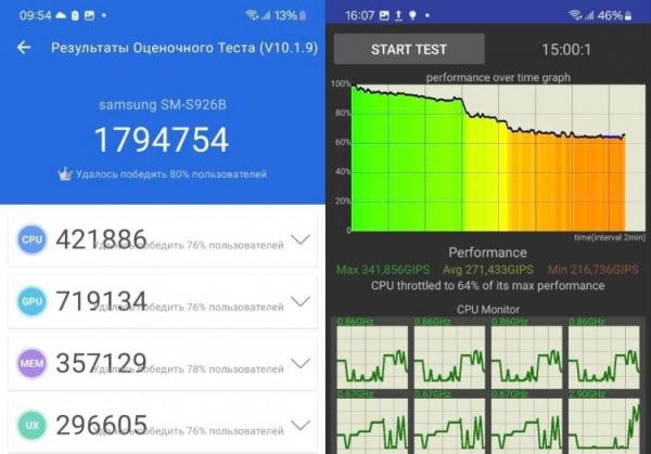 Galaxy S24 на процессоре Exynos. Вы продолжаете считать Exynos нормальным процессором? Скриншоты: Mobile-Review.com. Фото.