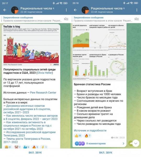 Интересная инфографика и статистика. Честная статистика с интерпретацией на ваше усмотрение. Фото.
