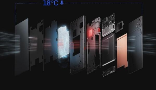 Охлаждение для смартфона. У игровых смартфонов самое крутое охлаждение. Охлаждение для смартфона. У игровых смартфонов самое крутое охлаждение. Фото.
