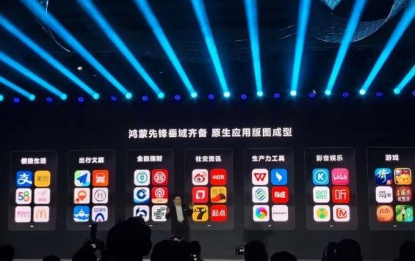 Приложения для HarmonyOS NEXT. Пока для HarmonyOS NEXT разработано лишь 200 приложений. Приложения для HarmonyOS NEXT. Пока для HarmonyOS NEXT разработано лишь 200 приложений. Фото.