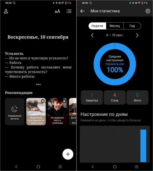 Личный дневник для смартфона. Личный дневник на Андроид помогает записывать свои мысли и отслеживать настроение. Фото.