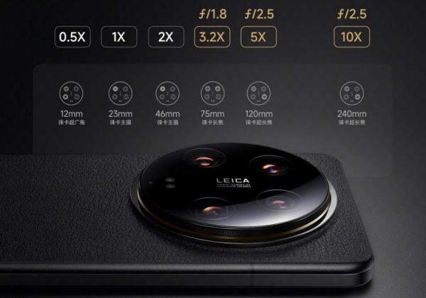 Что умеет камера Xiaomi 14 Ultra. Xiaomi 14 Ultra лишился горба, но его камера все равно сильно выступает из корпуса. Что умеет камера Xiaomi 14 Ultra. Xiaomi 14 Ultra лишился горба, но его камера все равно сильно выступает из корпуса. Фото.