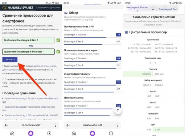 Сравнение процессоров смартфонов. Отличный способ узнать, чем отличаются процессоры на Андроид. Сравнение процессоров смартфонов. Отличный способ узнать, чем отличаются процессоры на Андроид. Фото.