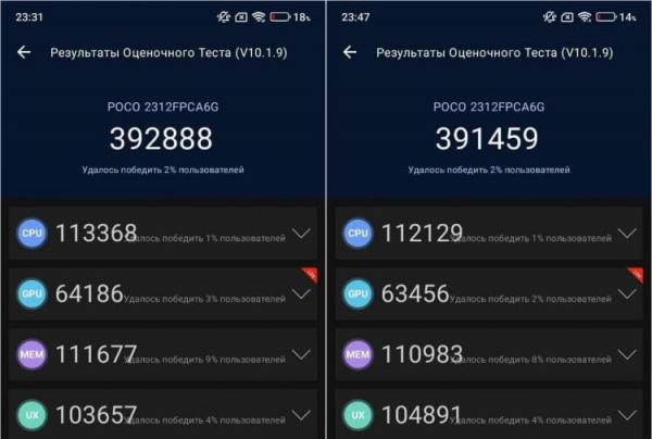 Производительность POCO M6 Pro. 400K в AnTuTu даже без турбо-режима! Фото.