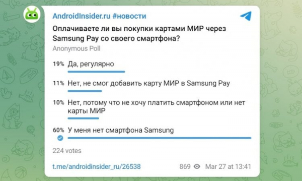 Можно ли добавить карту МИР в Samsung Pay. Результаты опроса из телеграм-канала AndroidInsider.ru. Фото.