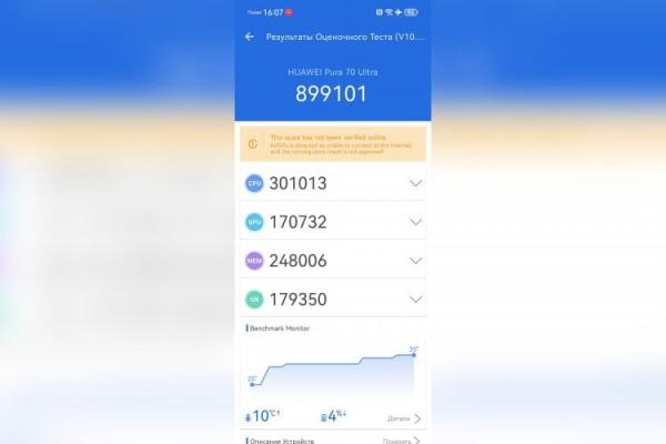 Смартфоны на процессоре Kirin. Результат в Antutu. Фото.