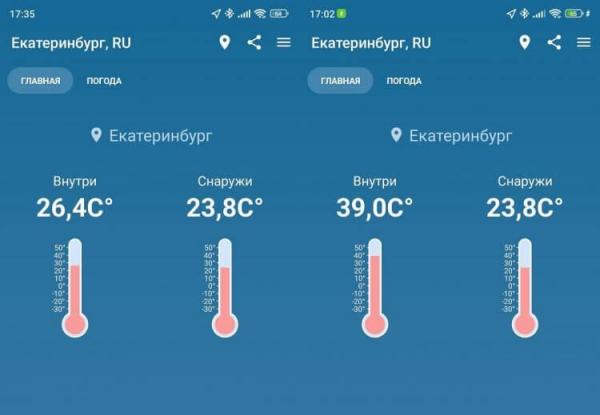 Измерение температуры воздуха смартфоном. Результат точнее, если смартфон находится в состоянии покоя. Фото.