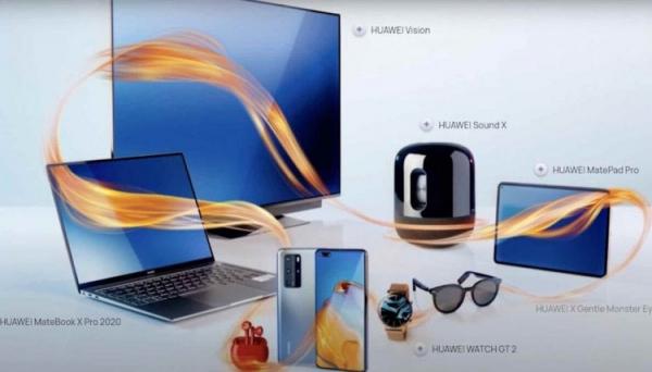 Большая экосистема HUAWEI. У HUAWEI реально большая экосистема продуктов, собранных в одно целое. Большая экосистема HUAWEI. У HUAWEI реально большая экосистема продуктов, собранных в одно целое. Фото.