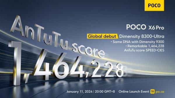 Что такое AnTuTu. Владельцы POCO X6 Pro, теперь у вас появился повод заявить, что ваш смартфон круче самого дорогого электрокара. Фото.
