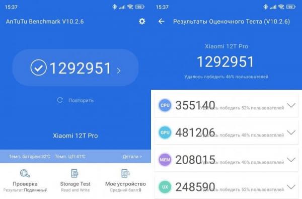 Почему смартфон мощнее автомобиля. Владельцы дорогих электрокаров, что с лицом? Фото.