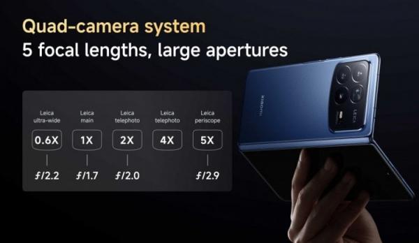 Новый смартфон Xiaomi Mix Fold 4. Камеры складного смартфона теперь не хуже, чем у моноблочных флагманов. Фото.
