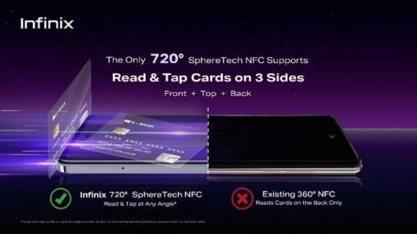 NFC нового поколения в Infinix. Больше проблем с оплатой по NFC не будет. Фото: Gizmochina. Фото.