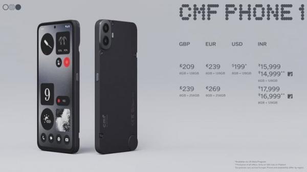 Дата выхода и цена CMF Phone 1. Стоимость смартфона в разных странах. Дата выхода и цена CMF Phone 1. Стоимость смартфона в разных странах. Фото.