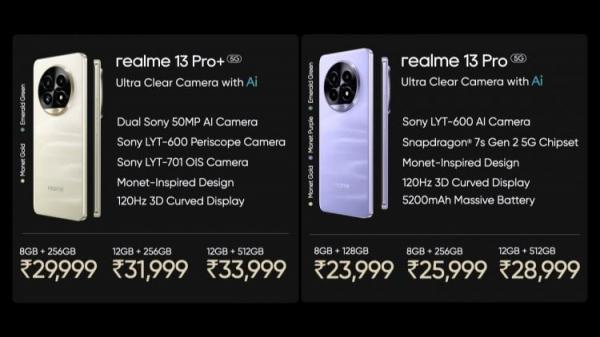 Цена realme 13 Pro и realme 13 Pro+. На старте продаж смартфоны будут продавать со скидкой, но реальная цена выше на 3 000 ₹. Фото.