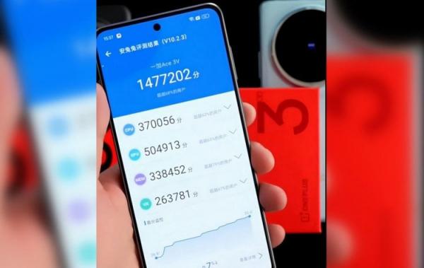 Недорогой смартфон OnePlus с мощным процессором. Некоторым удается разогнать OnePlus до каких-то бешеных показателей, но в реальности цифры ниже. Фото: X.com. Недорогой смартфон OnePlus с мощным процессором. Некоторым удается разогнать OnePlus до каких-то бешеных показателей, но в реальности цифры ниже. Фото: X.com. Фото.