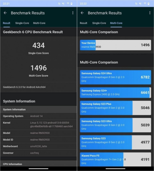 Характеристики realme C61. В Geekbench realme C61 показывает довольно скромные результаты. Но этого более чем достаточно для шустрой работы системы. Фото.