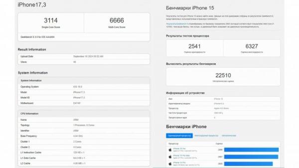 Производительность новых Айфонов 16. Производительность iPhone 16 как будто не сильно выросла по сравнению с iPhone 15. Фото: Hi-Tech.Mail.ru. Фото.