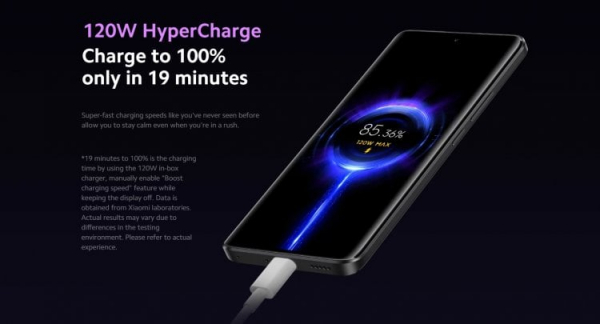 Скорость зарядки и комплект поставки. Может, хотя бы iPhone 20 получит реально быструю зарядку. Фото.