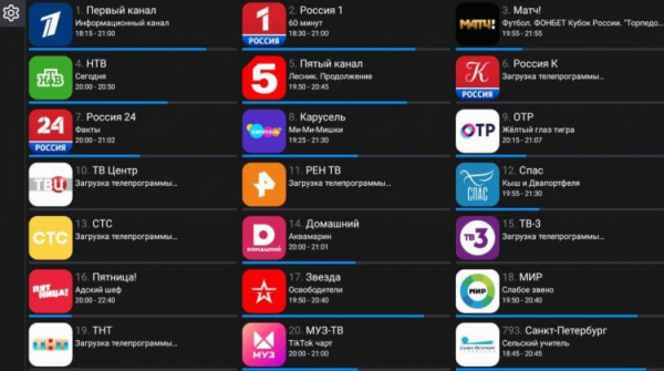 Как смотреть ТВ-каналы на смартфоне. В приложении собраны различные цифровые каналы. Фото: androidtvbox.ru. Фото.