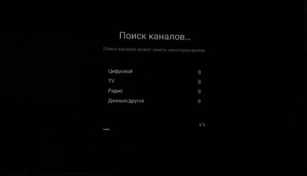Как настроить каналы на телевизоре. Перед поиском не забудьте вставить кабель от антенны или спутниковой тарелки в телевизор. Как настроить каналы на телевизоре. Перед поиском не забудьте вставить кабель от антенны или спутниковой тарелки в телевизор. Фото.