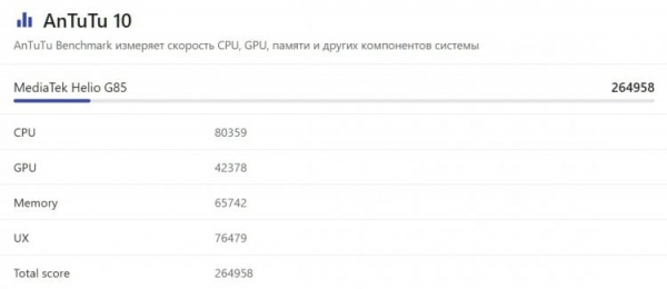 Сравнение Galaxy A06 и Redmi 13C. Проверенный чип как раз для смартфона за 10K. Источник: nanoreview.net. Фото.