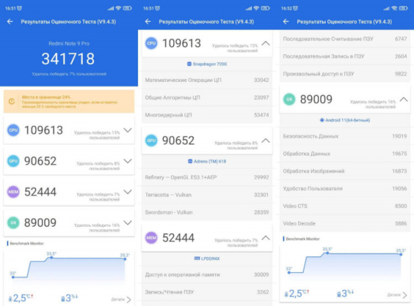 Отталкивайтесь от результатов процессора в синтетических тестах наподобие AnTuTu. Фото.