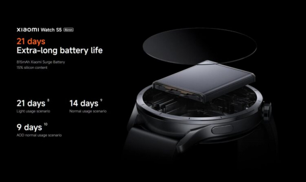 Внутри часов спрятан большой аккумулятор. Изображение: Xiaomi. Фото.