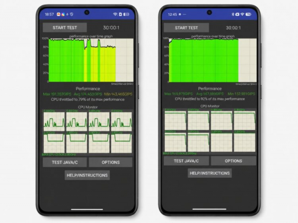 В троттлинг-тесте более высокую производительность показывает realme P4 (слева). Фото.