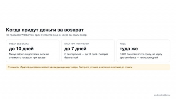 Когда приходят деньги за возврат на WB