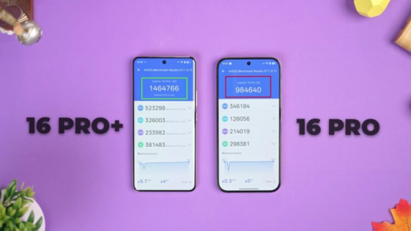 realme 16 Pro+ заметно мощнее. Изображение: C4ETech English