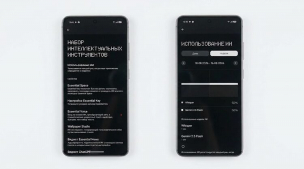 Тоже интересная фича: отслеживает, чем занят ИИ в телефоне. Фото.