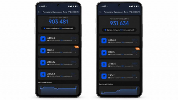 Тестирование POCO X8 в AnTuTu