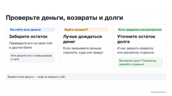 Остаток денег, ожидаемые возвраты и долги