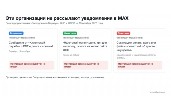 Организации, которые не рассылают уведомления в MAX