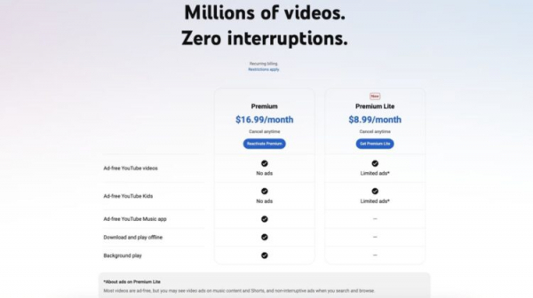 Функции YouTube Premium Lite