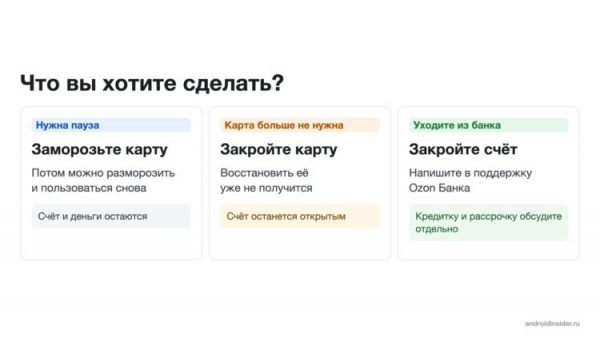 Заморозка карты и отказ от банка
