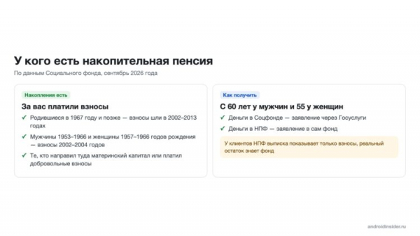 У кого есть накопительная пенсия
